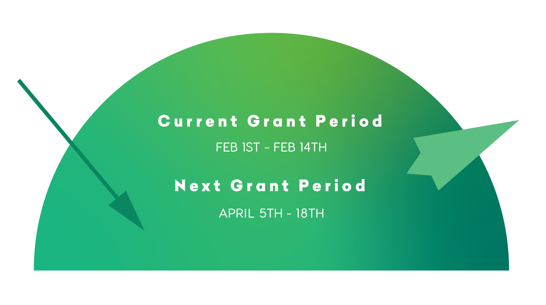 FEB GRANTS-42 FEB GRANTS-42